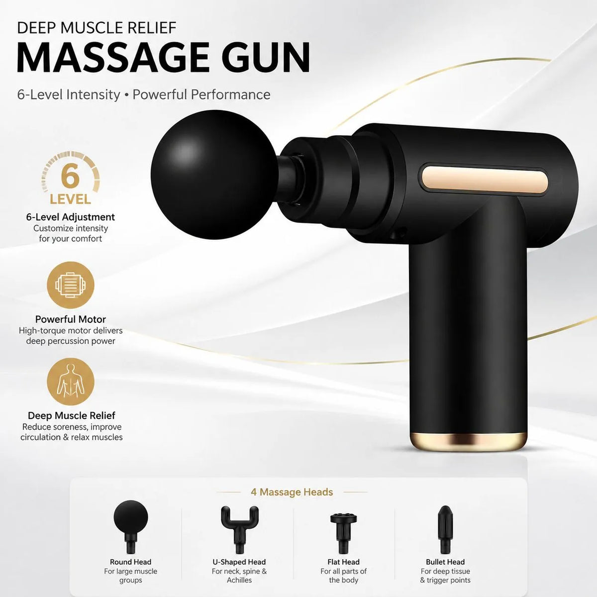Multi- head massage Gun-percussion muscle massager with attachments